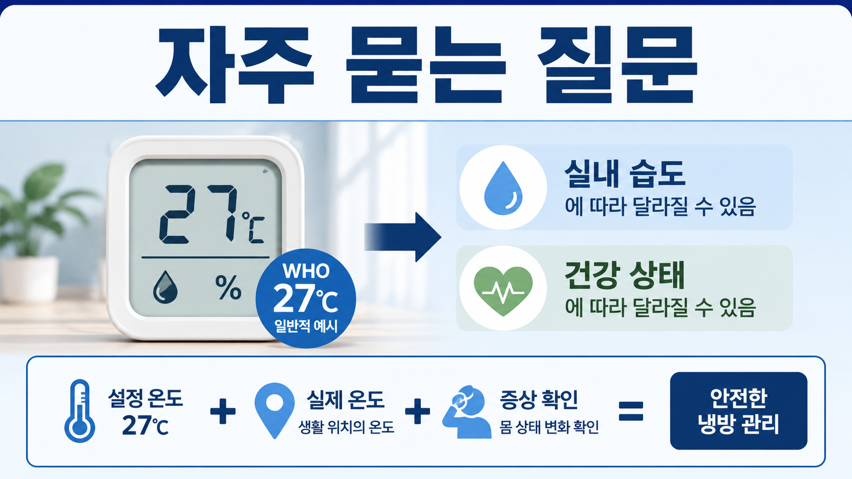 양산 42.5도 폭염, 선풍기 정말 꺼야 하나…WHO 40도 기준은 실내온도 - 자주 묻는 질문 핵심 내용을 정리한 정보형 이미지