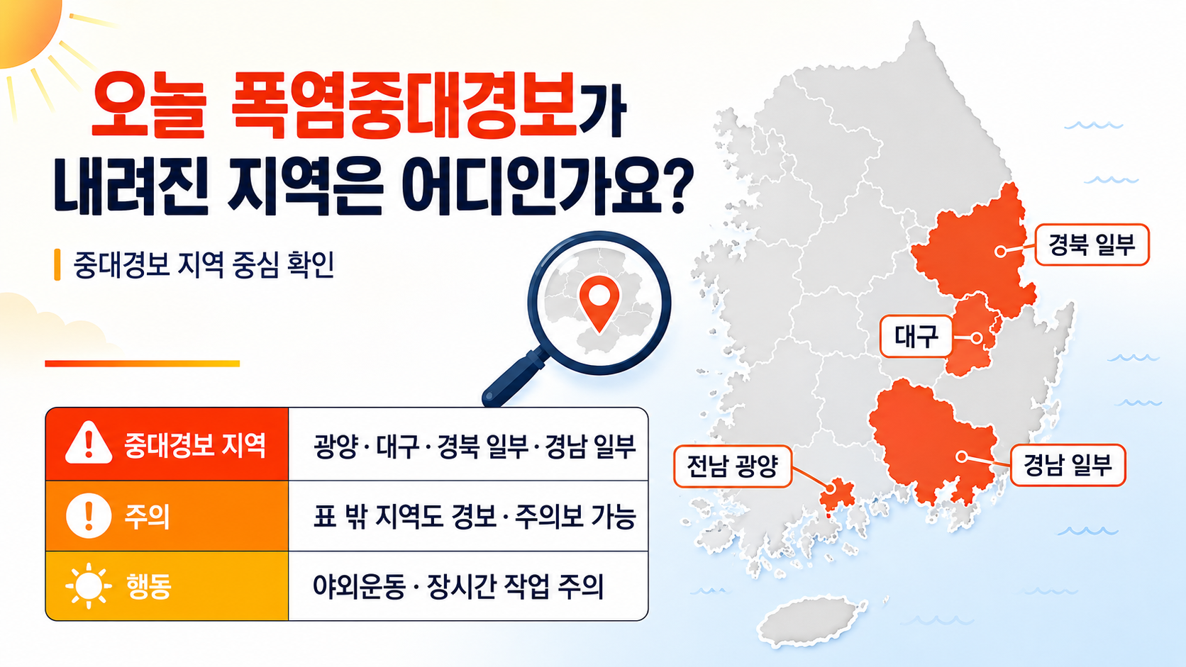 오늘 폭염중대경보 어디? 7월 27일 발효 지역과 행동요령 - 오늘 폭염중대경보가 내려진 지역은 어디인가요? 핵심 내용을 정리한 정보형 이미지