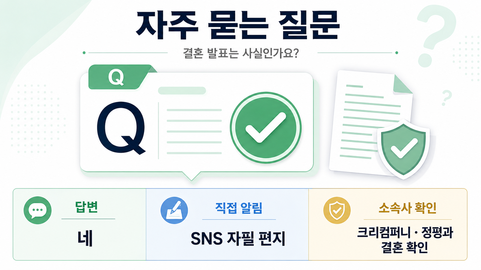 문근영 정평 결혼 발표, 남편은 누구? 결혼식·시점 공식 확인 - 자주 묻는 질문 핵심 내용을 정리한 정보형 이미지