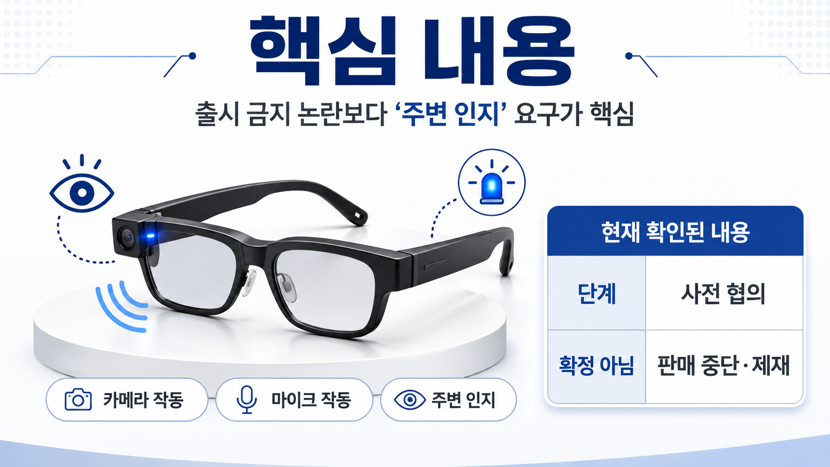 개인정보위가 삼성 AI 글래스에 요구한 핵심은 ‘가려도 멈추는 보호장치’입니다 - 핵심 내용 핵심 내용을 정리한 정보형 이미지
