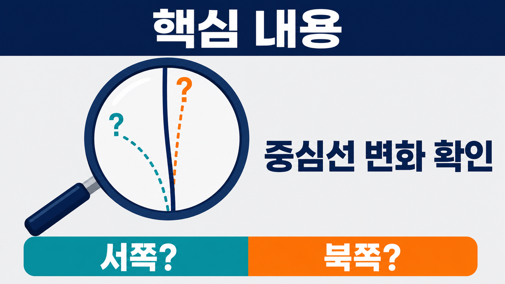 태풍 돌핀 경로, 아직 한반도 상륙이 확정된 것은 아닙니다