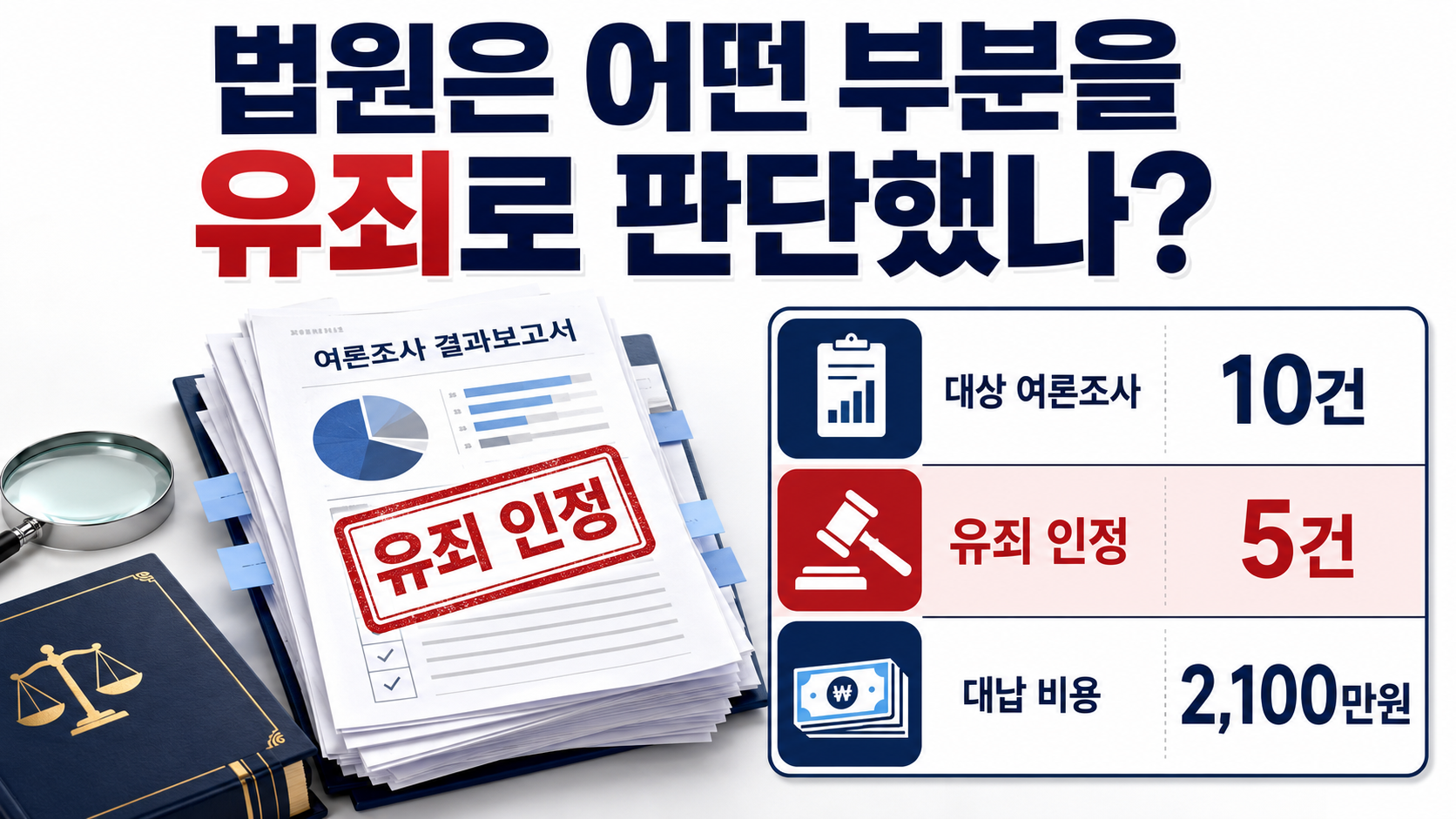 오세훈 1심 벌금 1000만원, 서울시장직 바로 잃나? 항소 절차 정리 - 법원은 어떤 부분을 유죄로 판단했나? 핵심 내용을 정리한 정보형 이미지