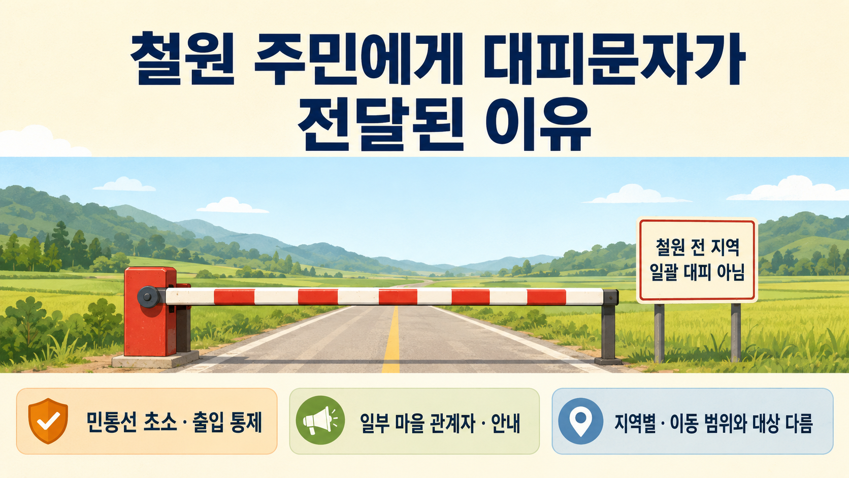 철원 대피문자 부른 미확인비행체, 미군 드론인데 ‘두루미’가 발령된 이유 - 비슷한 대피 안내를 받았을 때 확인할 것 핵심 내용을 정리한 정보형 이미지