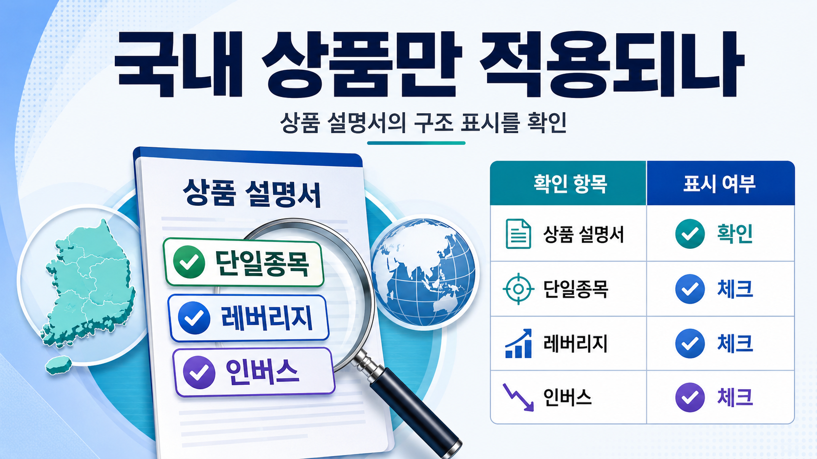 단일종목 레버리지 ETF 예탁금 3000만원, 7월 31일부터 달라지는 거래 기준 - 국내 상품만 적용되나 핵심 내용을 정리한 정보형 이미지