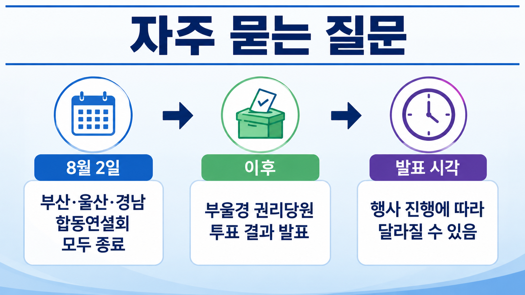 민주당 충청 경선 결과 김민석 45.05%·정청래 44.61%, 303표 차 - 자주 묻는 질문 핵심 내용을 정리한 정보형 이미지