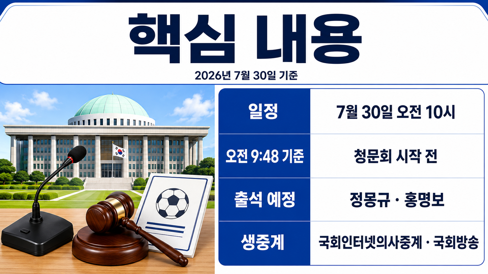 축협 청문회 오늘 오전 10시, 생중계 보는 곳·출석자·핵심 쟁점 - 핵심 내용 핵심 내용을 정리한 정보형 이미지