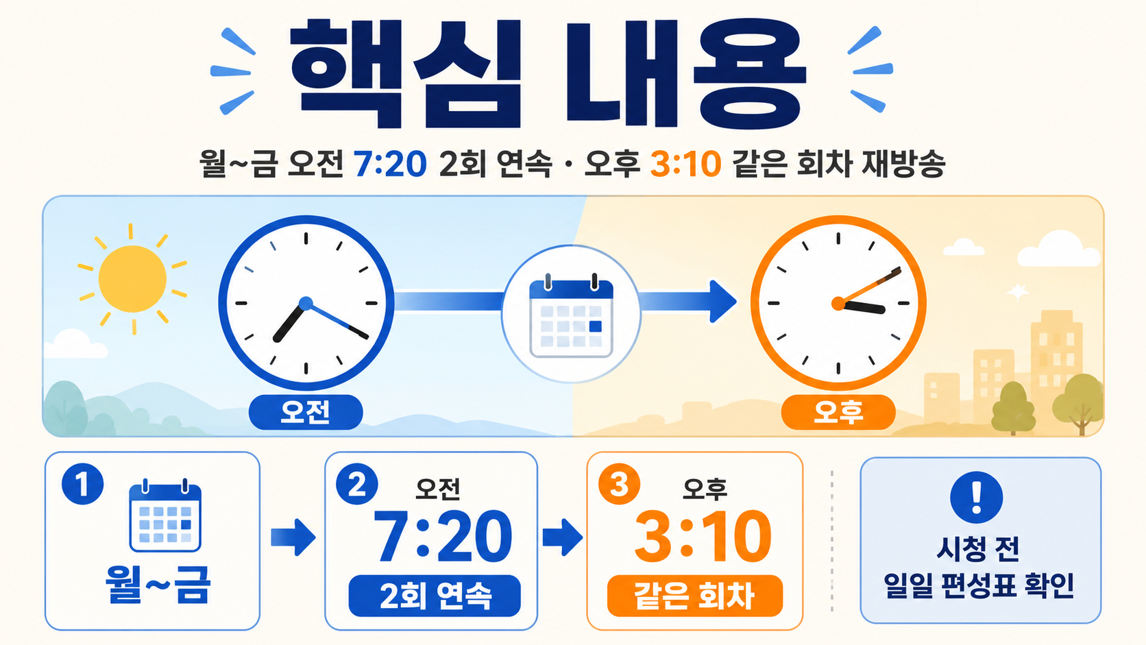 소문난 칠공주 재방송 시간, 하이라이트TV 오전·오후 편성표 확인 - 핵심 내용 핵심 내용을 정리한 정보형 이미지