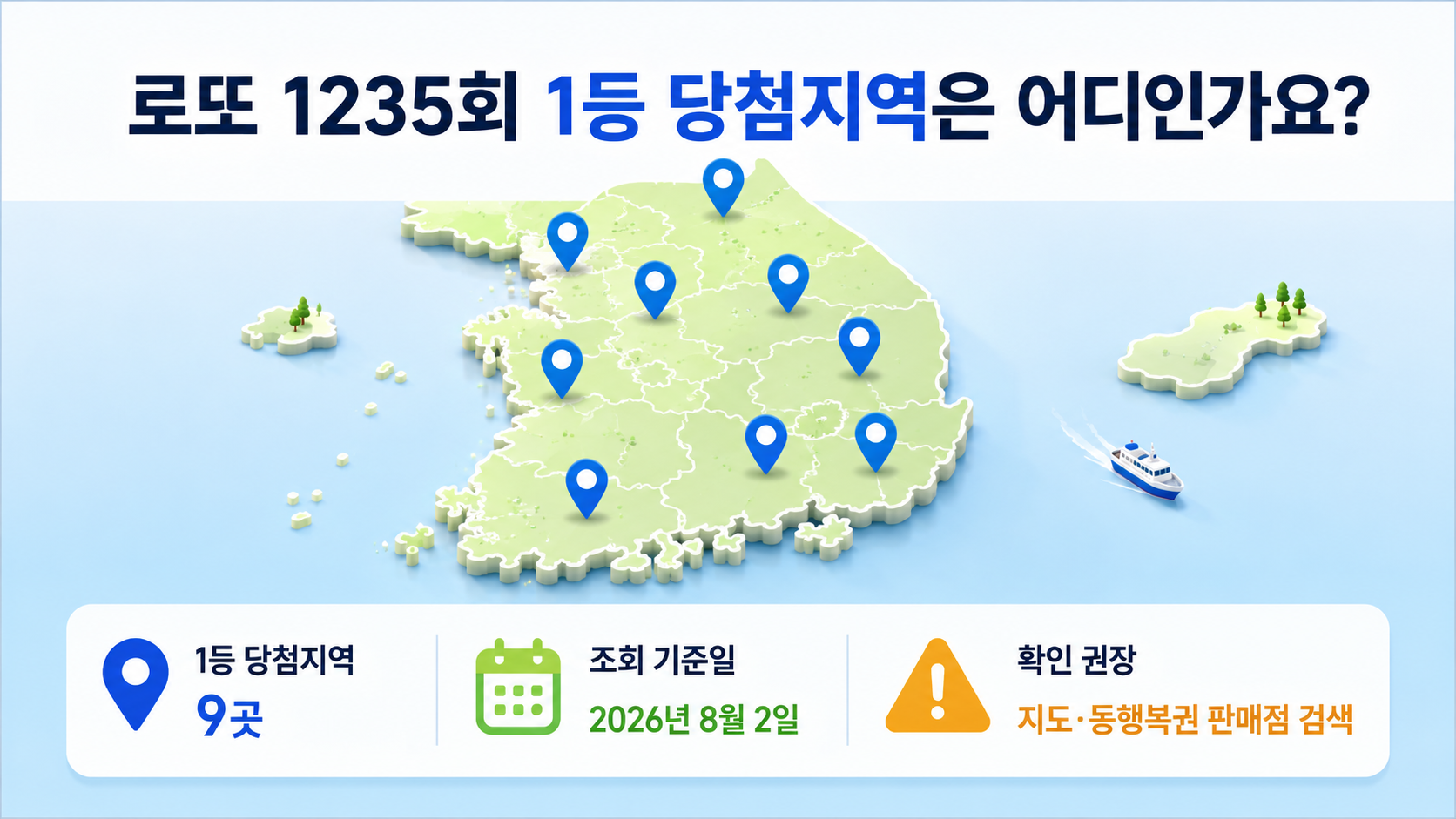 로또 1235회 당첨번호와 1등 당첨지역 9곳, 자동 7·수동 2 - 로또 1235회 1등 당첨지역은 어디인가요? 핵심 내용을 정리한 정보형 이미지