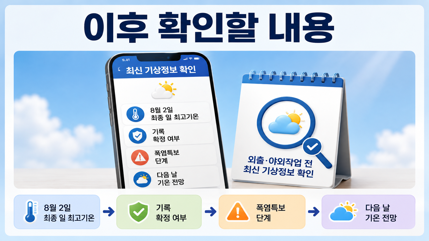 양산 42.5도 왜 이렇게 더웠나, 기록적 폭염 원인 4가지 - 이후 확인할 내용 핵심 내용을 정리한 정보형 이미지