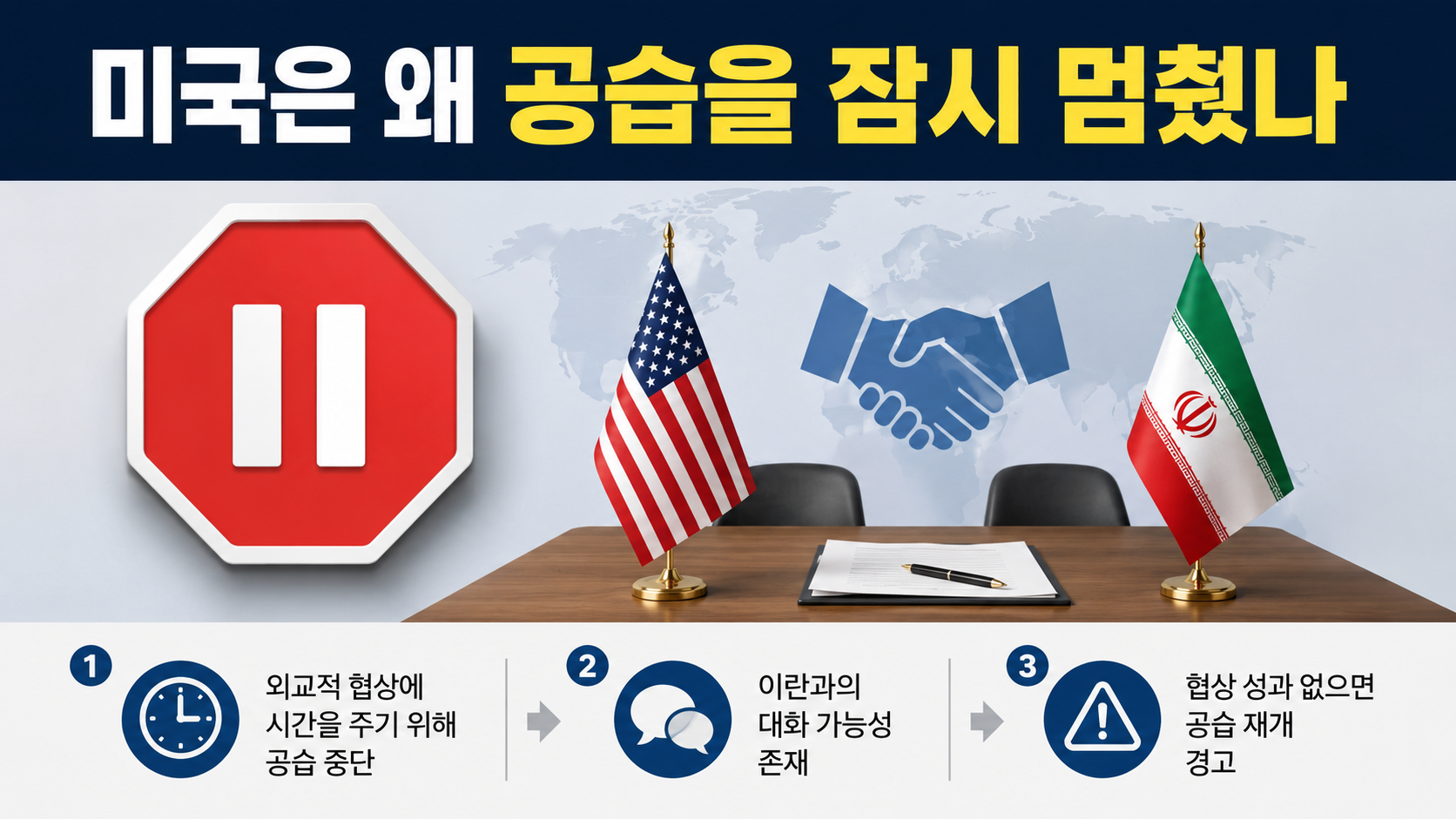 미군 이란 공습 재개 이유, 엿새 만의 보복과 한국 유가·금융시장 영향 - 미국은 왜 공습을 잠시 멈췄나 핵심 내용을 정리한 정보형 이미지