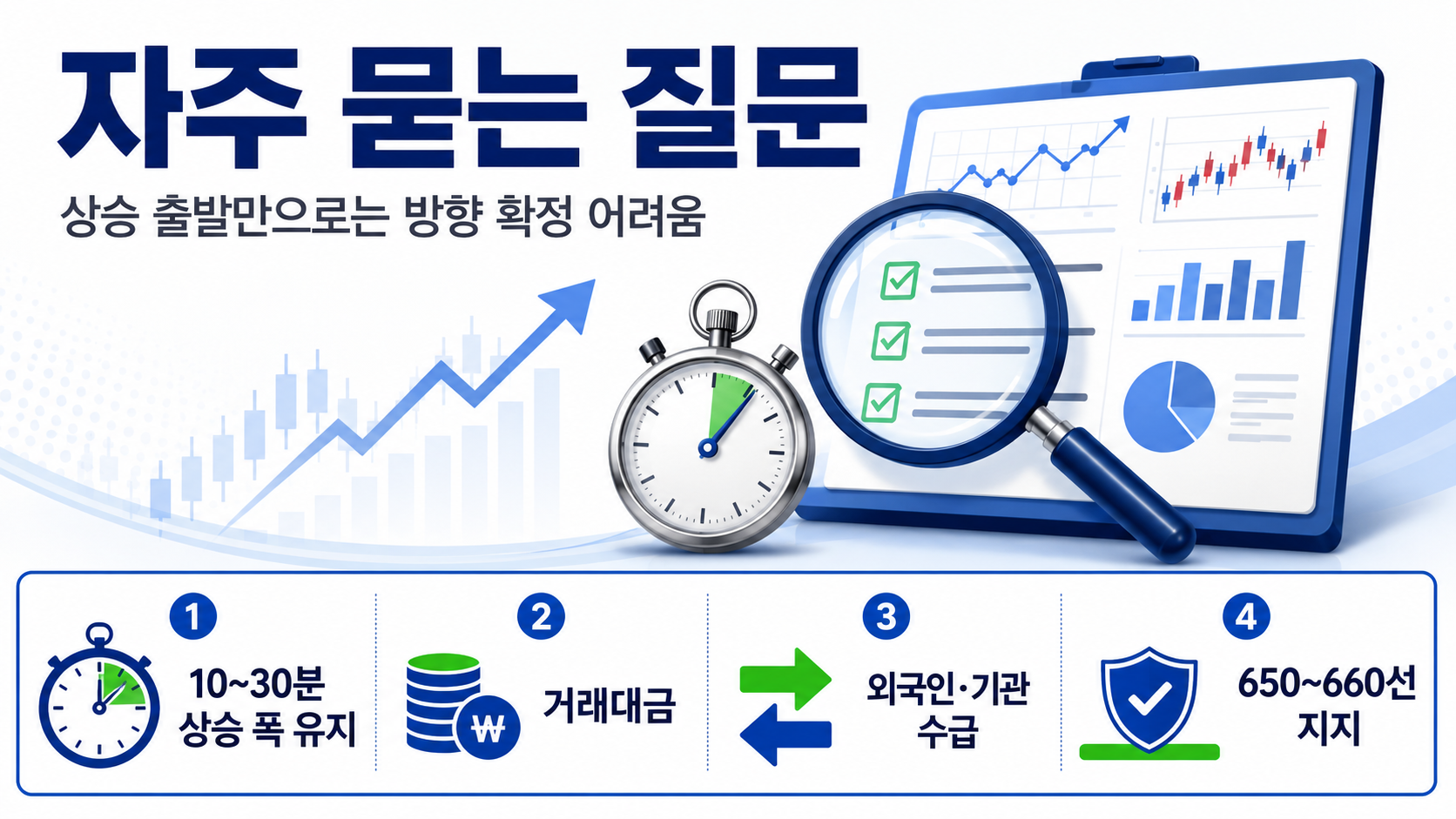7월 31일 코스닥 전망, 반도체 급반등에도 650·677선 확인이 먼저 - 자주 묻는 질문 핵심 내용을 정리한 정보형 이미지