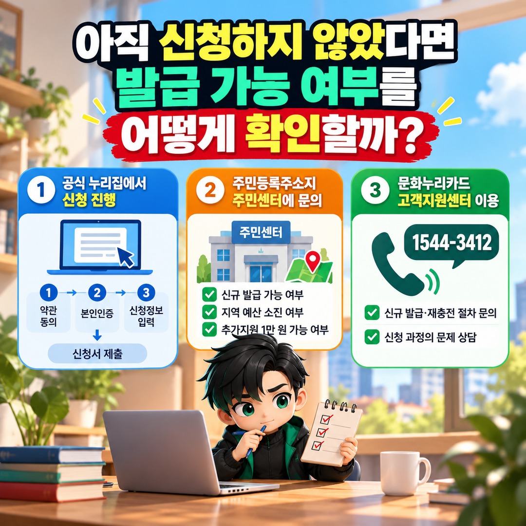 Informational thumbnail explaining the 2026 Culture Nuri Card application deadline on November 30 and what happens if local funding runs out early