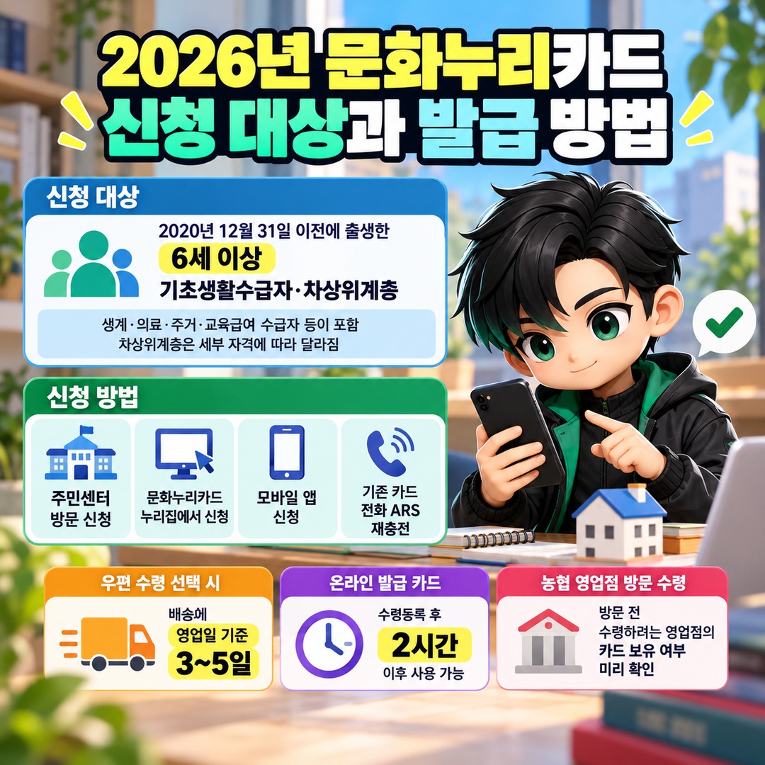 Informational thumbnail explaining the 2026 Culture Nuri Card application deadline on November 30 and what happens if local funding runs out early