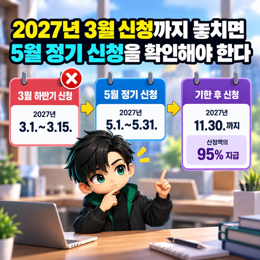 Informational thumbnail highlighting the key differences between missing the September 2026 Earned Income Tax Credit application, reapplying in March 2027, and receiving payment in
