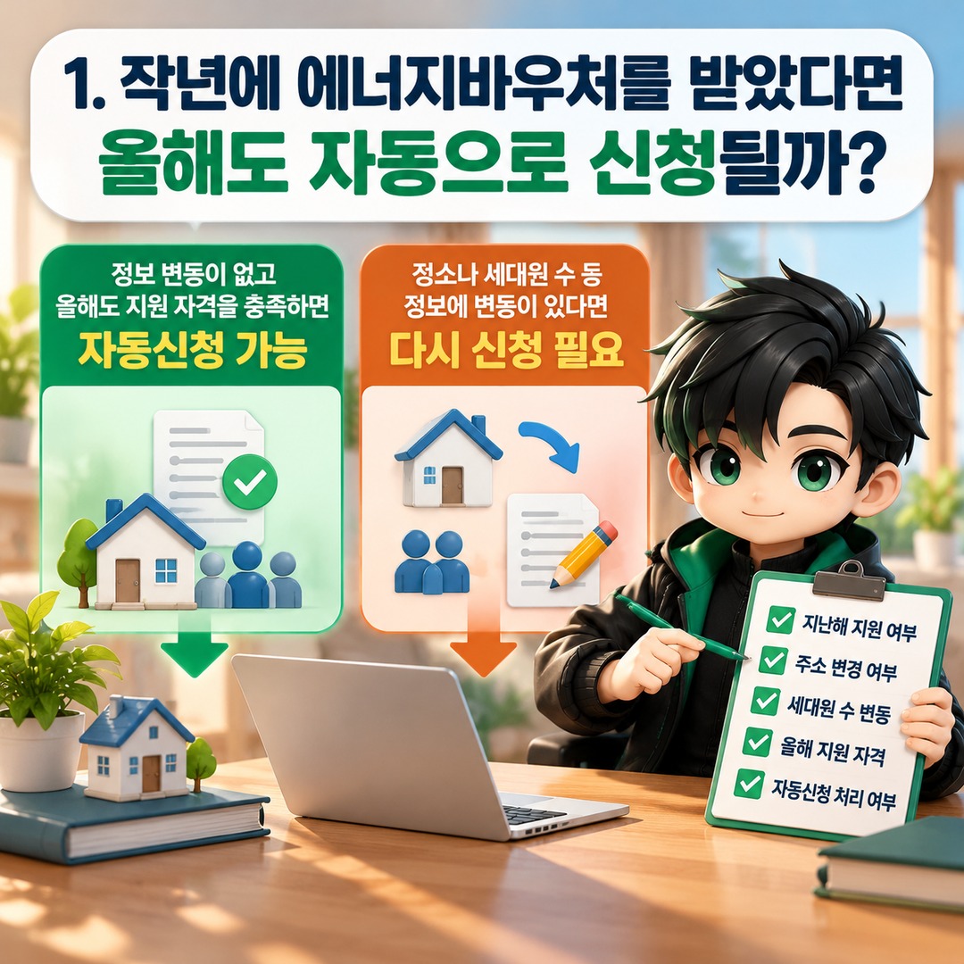 Information thumbnail explaining the key points of the 2026 Energy Voucher: whether you need to reapply after receiving it last year and when automatic application does not apply