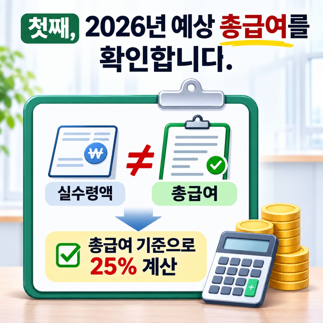 Informational thumbnail highlighting the key points of the 2026 year-end tax settlement: exceeding the 25% credit card spending threshold and the deduction difference when switchin