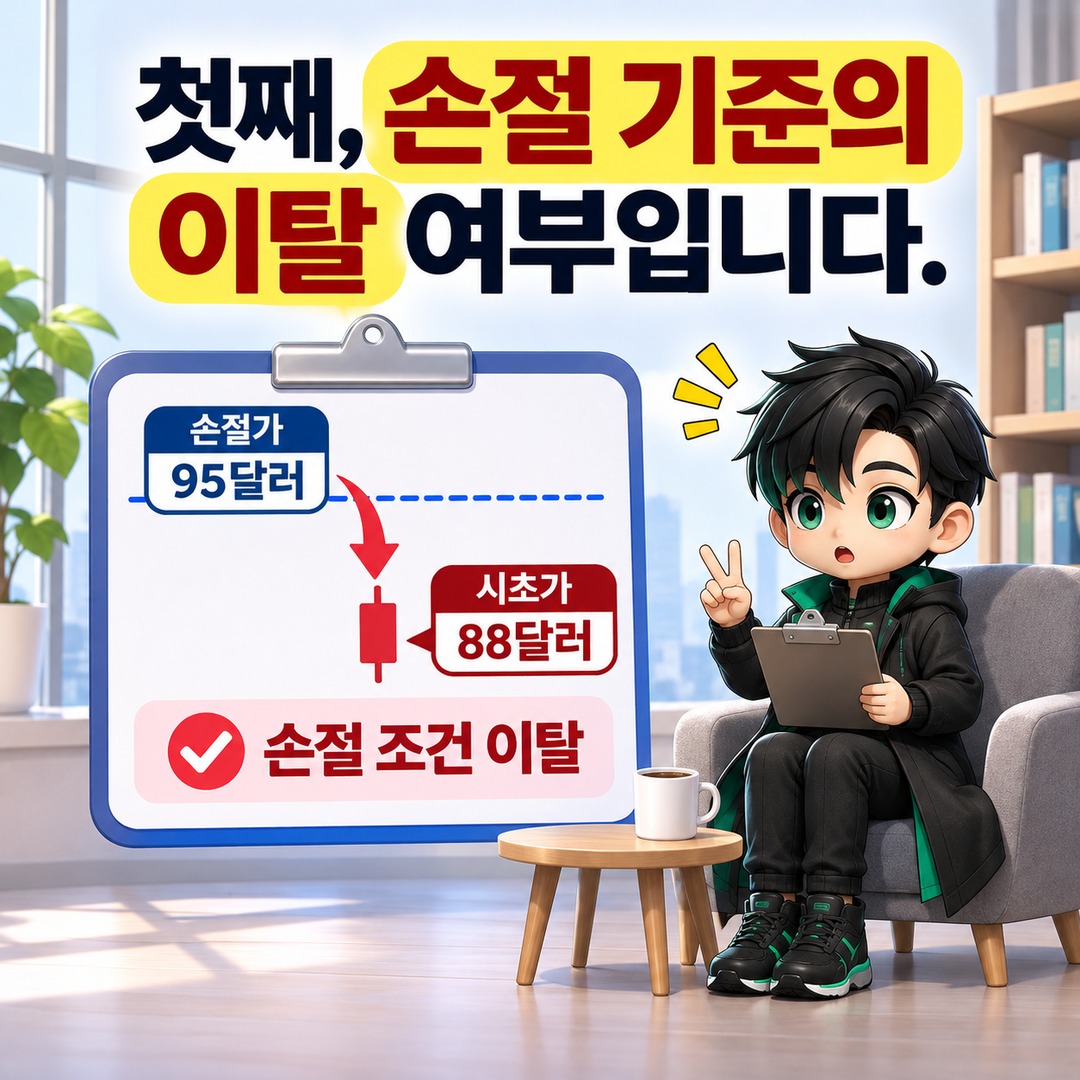 미국주식 실적 발표 후 갭하락, 손절가 아래로 출발했다면 매도 기준과 실제 손실은? - 첫째, 손절 기준의 이탈 여부입니다. 핵심 내용을 정리한 정보형 이미지