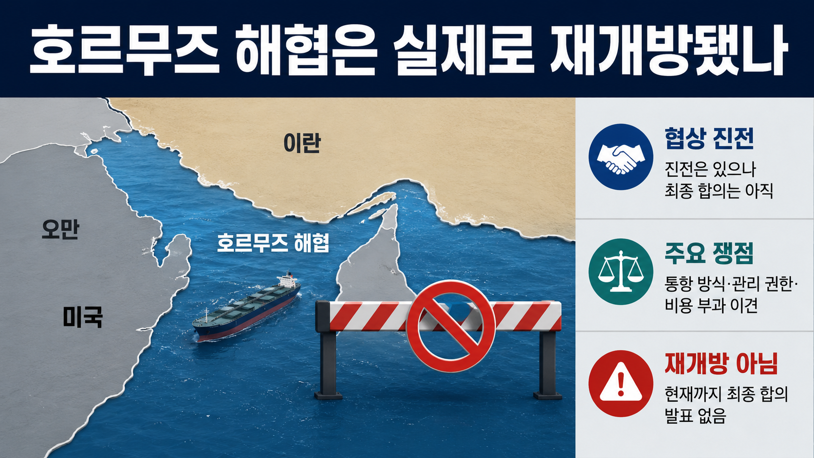 S&P500·다우 사상 최고치, 호르무즈는 아직 안 열렸다 - 호르무즈 해협은 실제로 재개방됐나 핵심 내용을 정리한 정보형 이미지