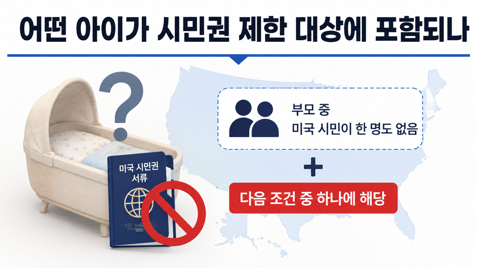 트럼프 원정출산 행정명령, 아기 시민권은 바로 사라지나? 적용 대상과 시행 시점 - 임신한 여행자는 모두 미국 입국이 금지되나 핵심 내용을 정리한 정보형 이미지