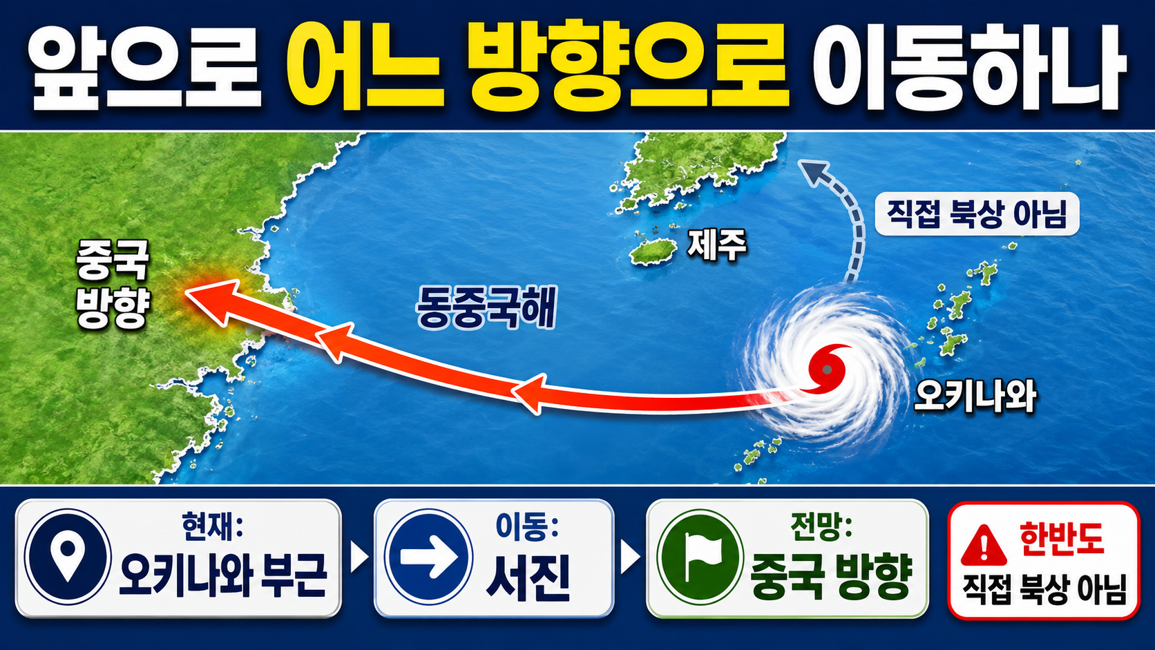 태풍 돌핀 근황, 오키나와 남쪽 통과 중…한국은 제주 강풍·높은 물결 영향 - 한국 상륙 가능성보다 제주·남해상 영향을 봐야 한다 핵심 내용을 정리한 정보형 이미지