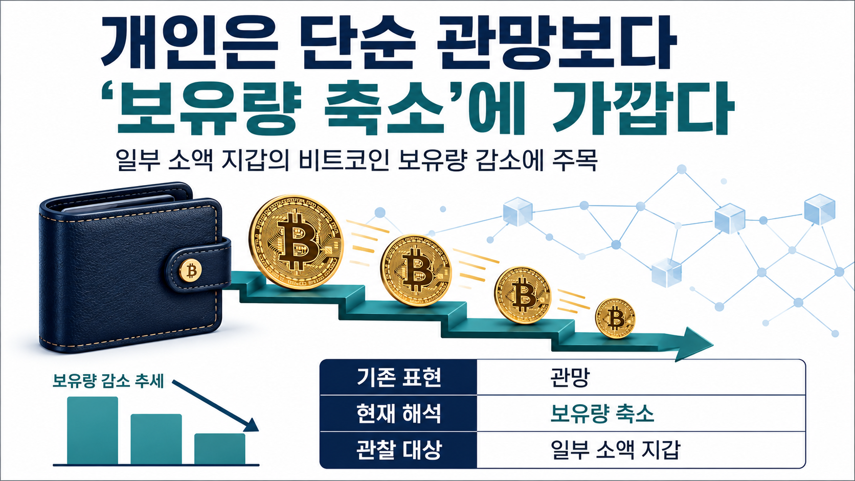 개인은 단순 관망보다 ‘보유량 축소’에 가깝다 - 개인은 단순 관망보다 ‘보유량 축소’에 가깝다 핵심 내용을 정리한 정보형 이미지