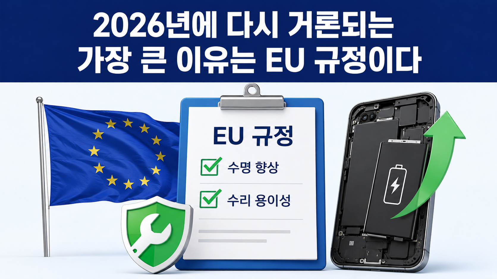 탈착식 배터리폰이 다시 주목받는 이유…2027년 EU 규정, 정말 옛날처럼 바뀔까 - 2026년에 다시 거론되는 가장 큰 이유는 EU 규정이다 핵심 내용을 정리한 정보형 이미지