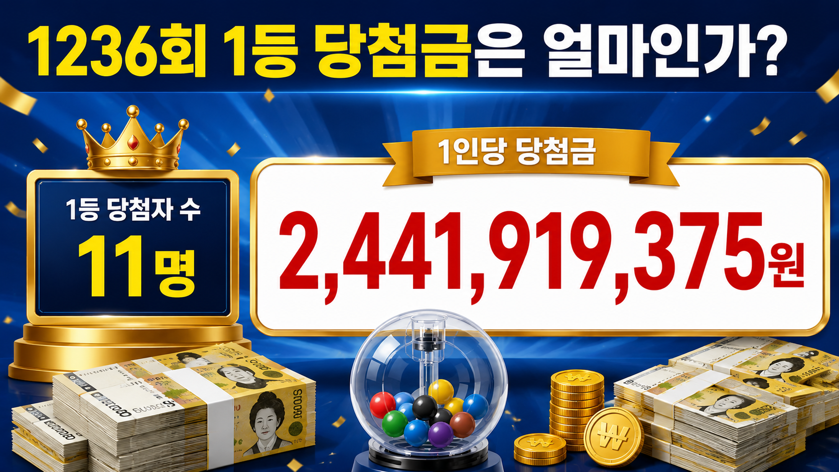 동행복권 로또 1236회 당첨번호와 1등 당첨금, 자동·수동 당첨지역 확인 - 1236회 1등 당첨금은 얼마인가? 핵심 내용을 정리한 정보형 이미지