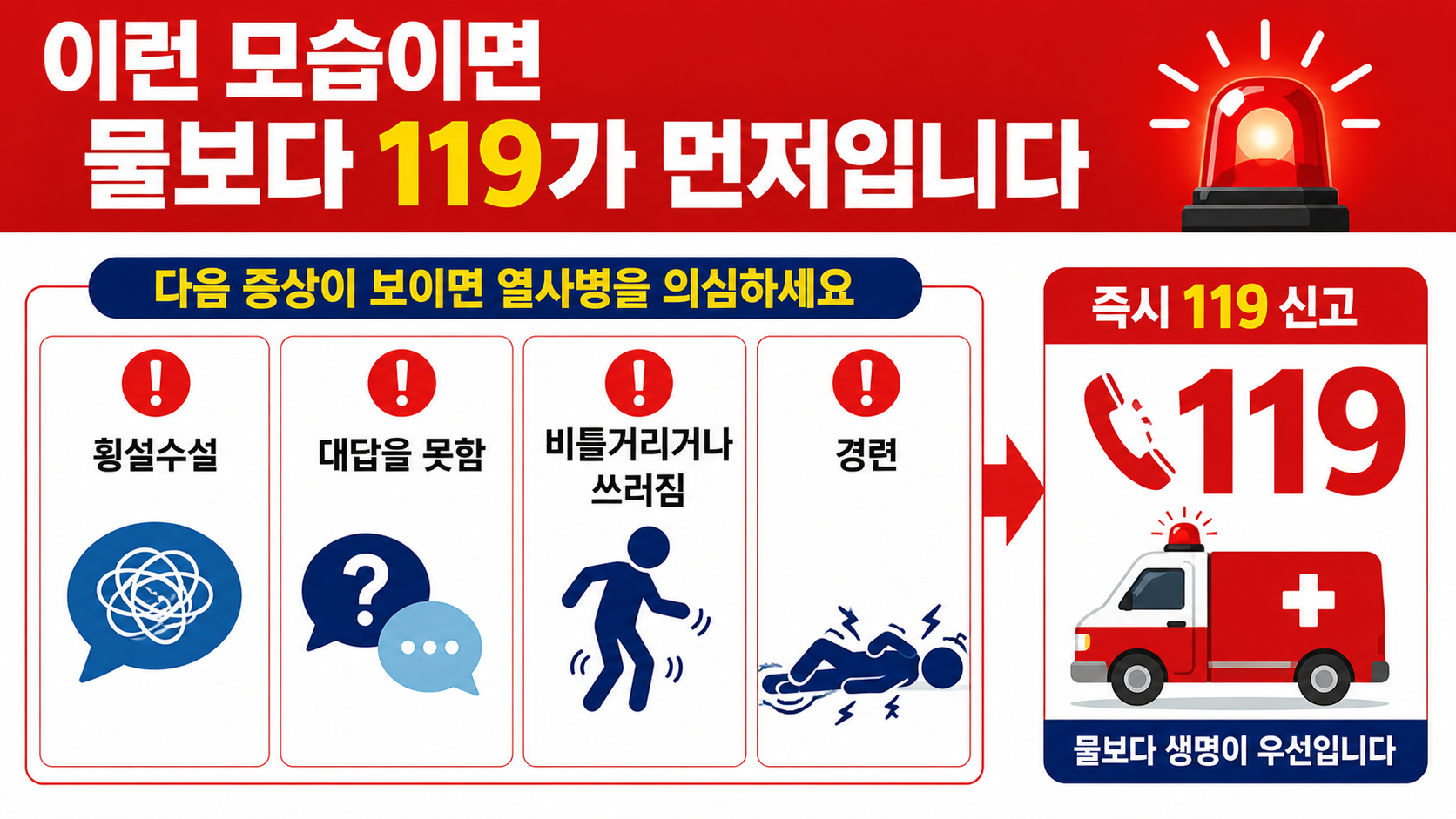 더위 먹었을때 대처법, 물 마시기 전 확인할 119 기준은 따로 있습니다 - 이런 모습이면 물보다 119가 먼저입니다 핵심 내용을 정리한 정보형 이미지