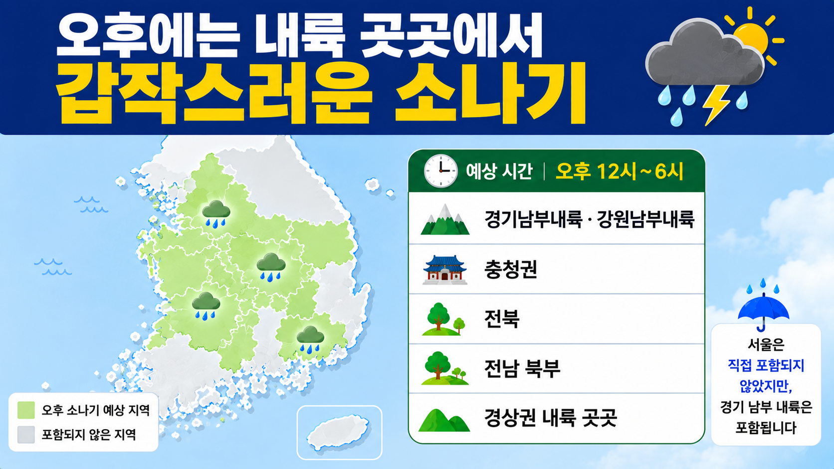 8월 9일 날씨 전국 26~35도, 동해안 비·오후 내륙 소나기 어디까지 오나 - 오후에는 내륙 곳곳에서 갑작스러운 소나기 핵심 내용을 정리한 정보형 이미지