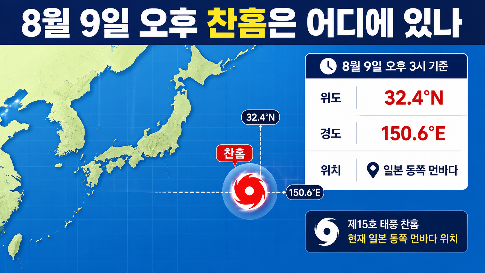 태풍 찬홈 12일 동해상 진입 전망, 일본 관통 뒤 한국 영향은 어디까지 - 찬홈은 언제 가장 강해질까 핵심 내용을 정리한 정보형 이미지