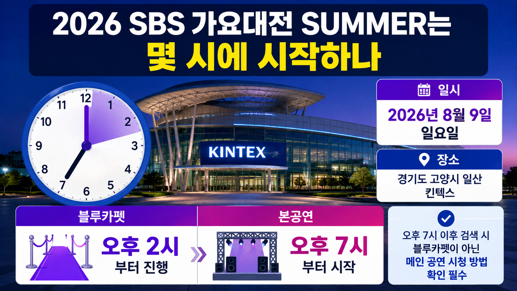 2026 SBS 가요대전 SUMMER 오후 7시 개막, 28팀 라인업·생중계에서 달라진 점 - 2026 SBS 가요대전 SUMMER는 몇 시에 시작하나 핵심 내용을 정리한 정보형 이미지