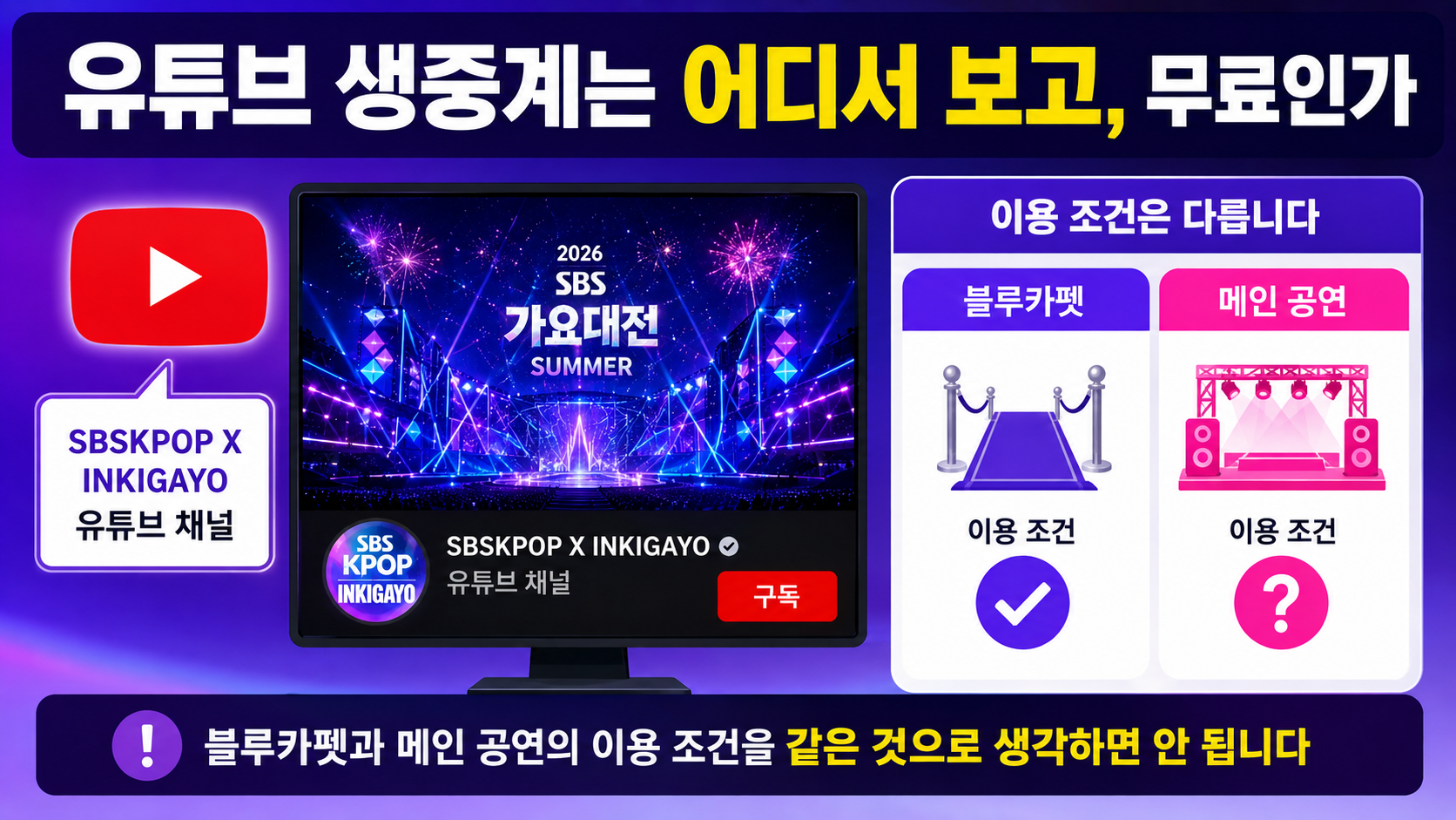 2026 SBS 가요대전 SUMMER 오후 7시 개막, 28팀 라인업·생중계에서 달라진 점 - 유튜브 생중계는 어디서 보고, 무료인가 핵심 내용을 정리한 정보형 이미지