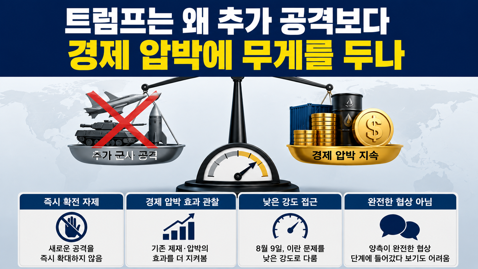 트럼프 이란 경제 압박으로 무게 이동, 호르무즈 재개방을 막는 조건은 - 트럼프는 왜 추가 공격보다 경제 압박에 무게를 두나 핵심 내용을 정리한 정보형 이미지