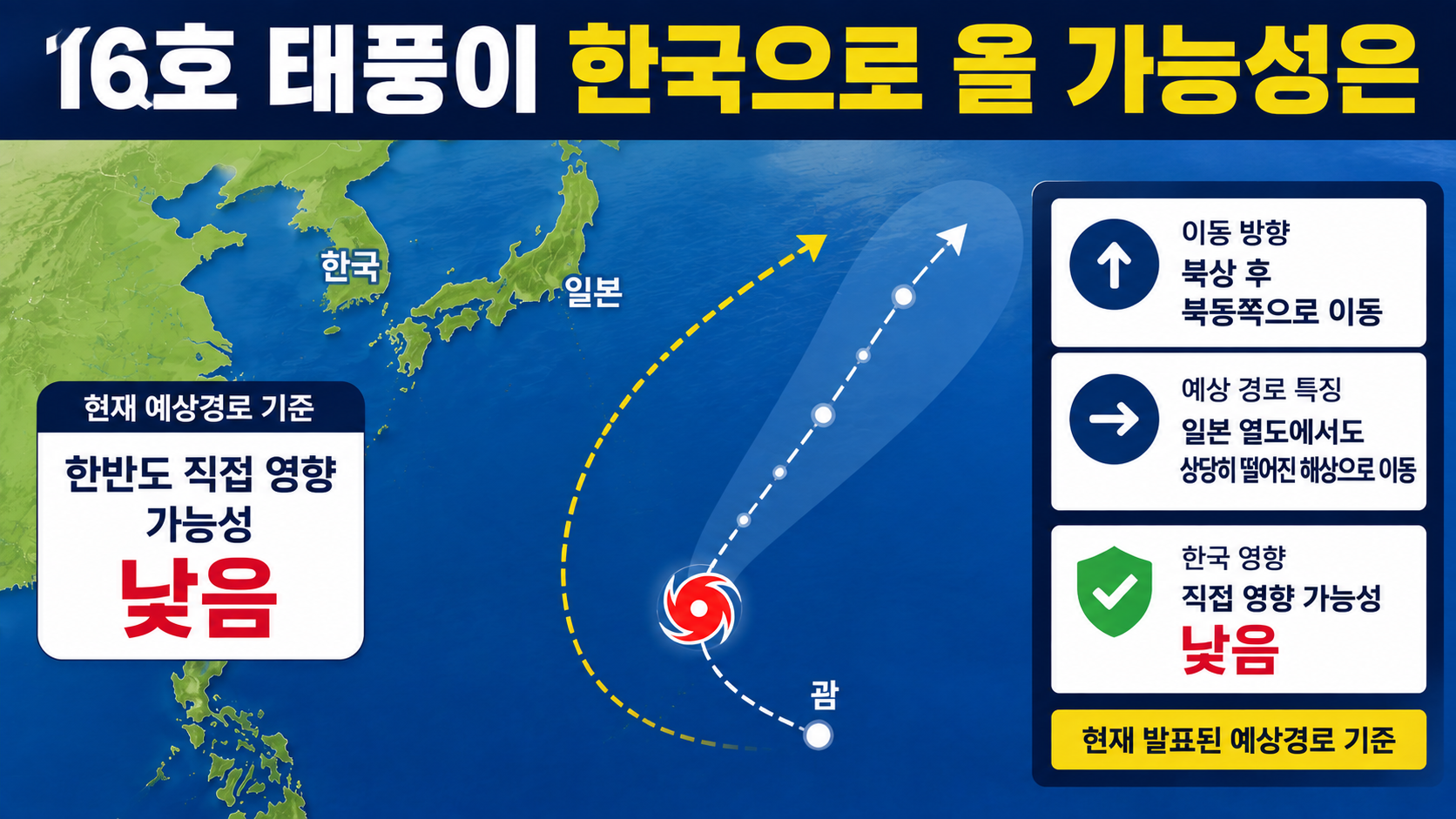 16호 태풍 페이러우 북상, 12일 열대저압부 약화 전망…한국 영향은 - 16호 태풍이 한국으로 올 가능성은 핵심 내용을 정리한 정보형 이미지