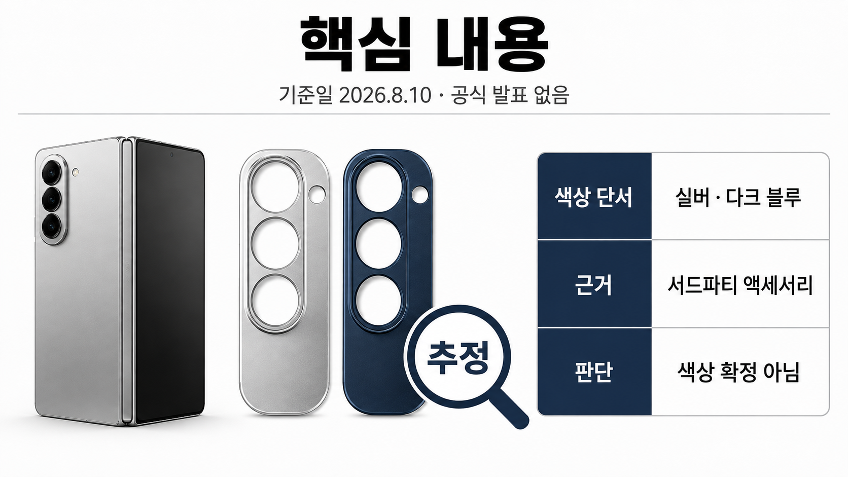 폴더블 아이폰 실버·다크 블루 포착, 실제 출시 색상으로 볼 수 있을까 - 핵심 내용 핵심 내용을 정리한 정보형 이미지
