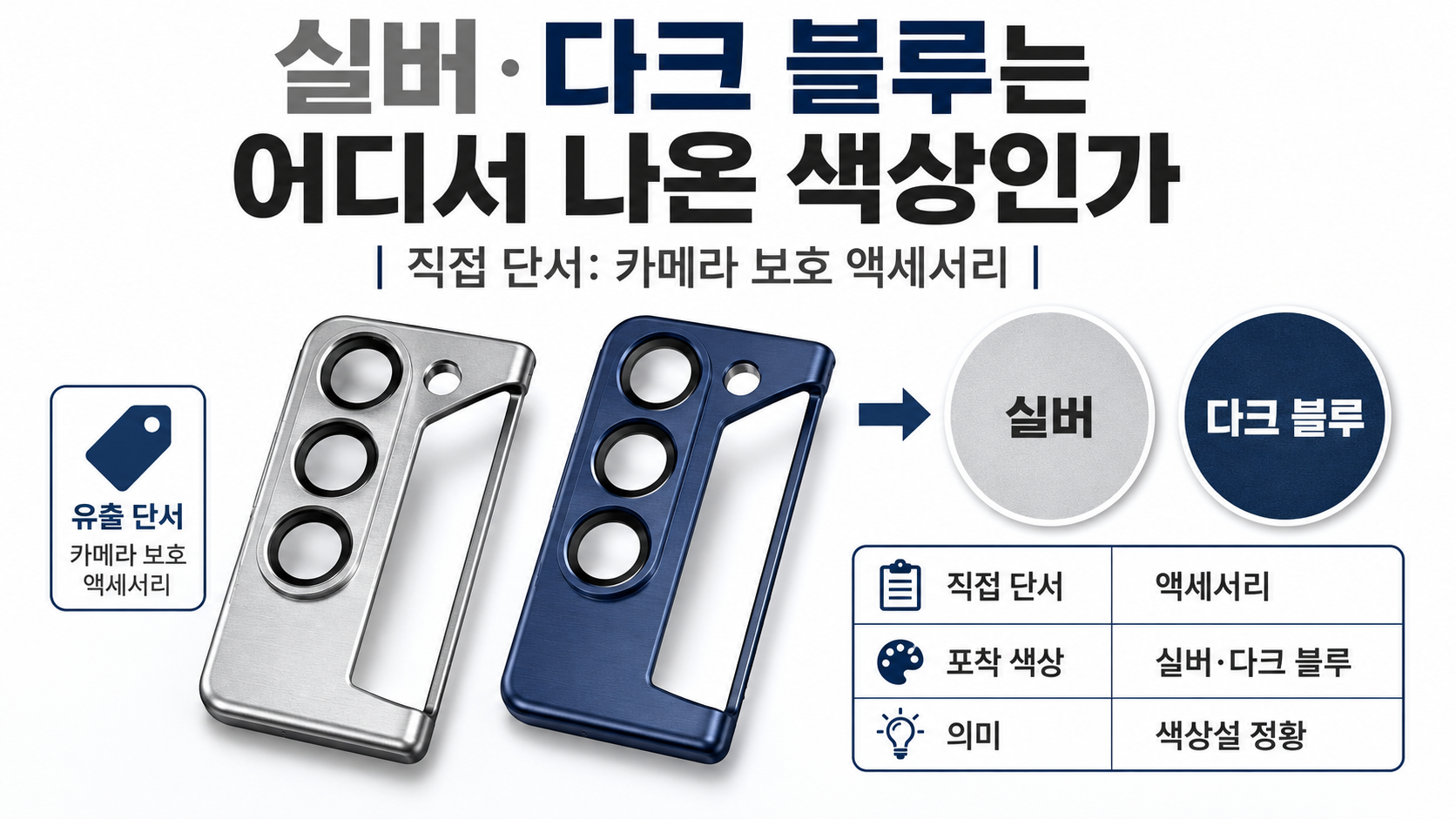 폴더블 아이폰 실버·다크 블루 포착, 실제 출시 색상으로 볼 수 있을까 - 실버·다크 블루는 어디서 나온 색상인가 핵심 내용을 정리한 정보형 이미지