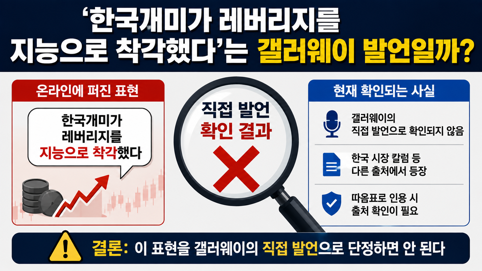 스콧 갤러웨이 8월 폭락 전망, 코스피는 무너졌지만 S&P500은 달랐다 - ‘한국개미가 레버리지를 지능으로 착각했다’는 갤러웨이 발언일까 핵심 내용을 정리한 정보형 이미지