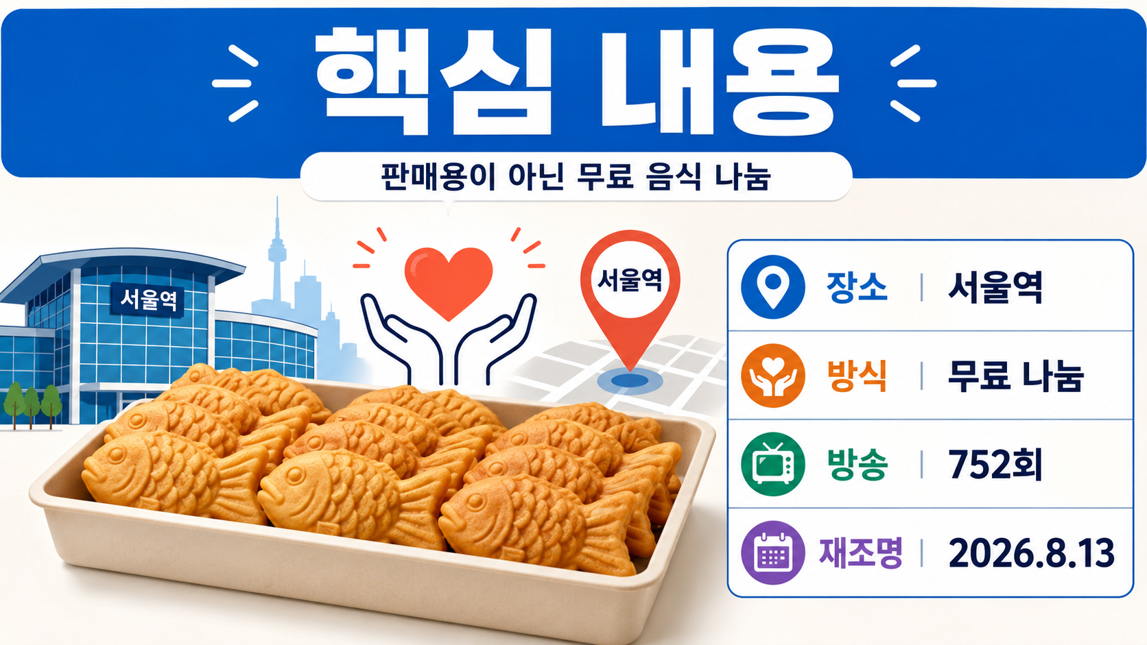 표인봉 서울역 붕어빵 봉사, 판매가 아니라 무료 나눔…언제부터 시작했나 - 서울역 붕어빵은 왜 굽기 시작했나 핵심 내용을 정리한 정보형 이미지
