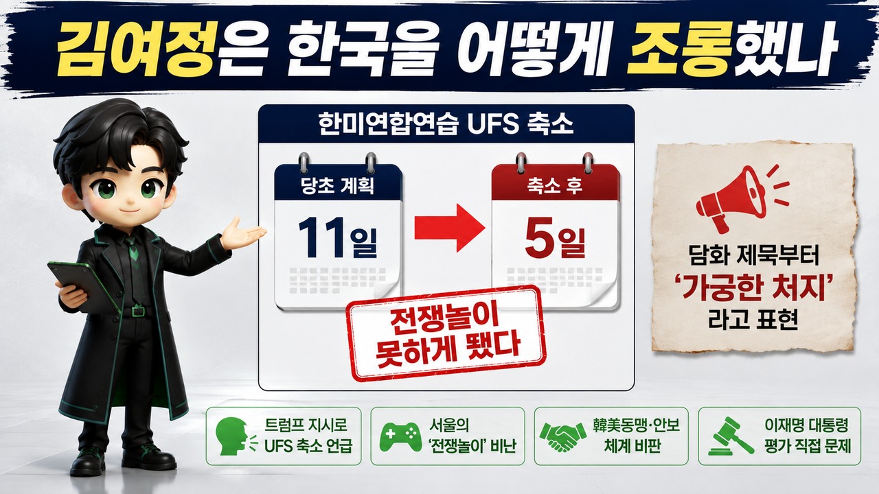 김여정 조롱 발언, UFS 축소 두고 한국에 ‘가긍한 처지’…무슨 말 했나 - 김여정은 한국을 어떻게 조롱했나 핵심 내용을 정리한 정보형 이미지