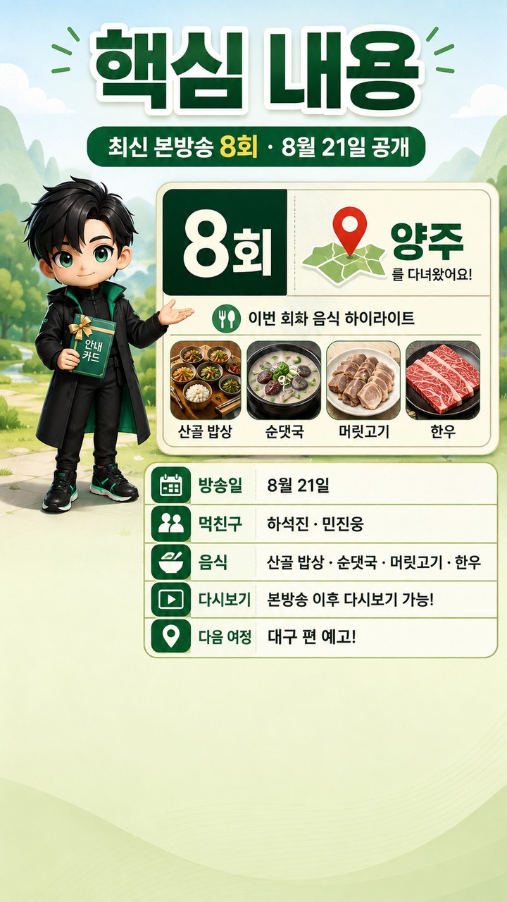 전현무계획4 최신회차는 8회, 양주 편 음식·게스트와 다시보기까지 확인 - 핵심 내용 핵심 내용을 정리한 정보형 이미지