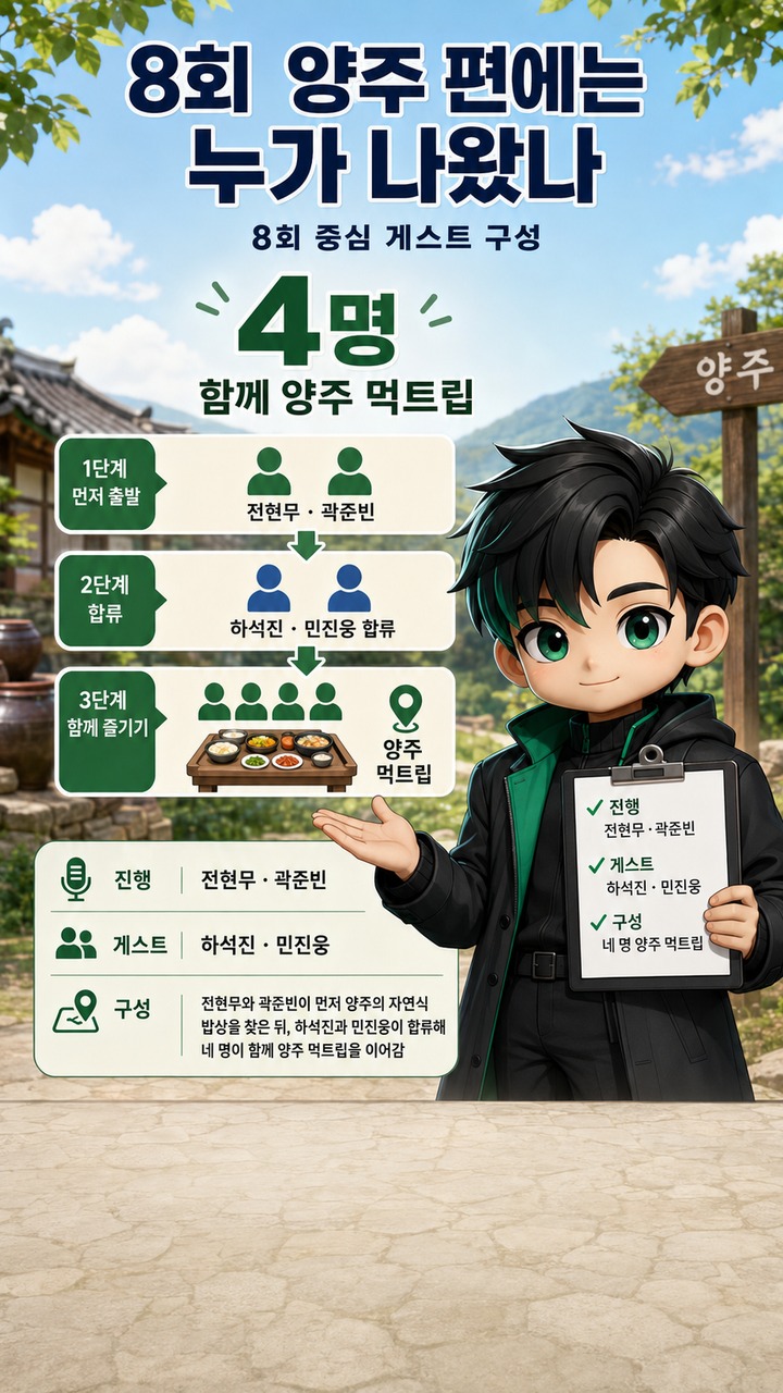 전현무계획4 최신회차는 8회, 양주 편 음식·게스트와 다시보기까지 확인 - 8회 양주 편에는 누가 나왔나 핵심 내용을 정리한 정보형 이미지