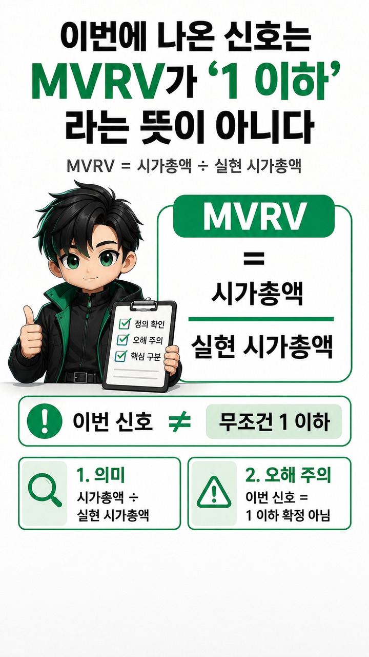 비트코인 1억원 회복 뒤 MVRV 급반등, 과거 바닥과 같은 점·다른 점 - 이번에 나온 신호는 MVRV가 ‘1 이하’라는 뜻이 아니다 핵심 내용을 정리한 정보형 이미지