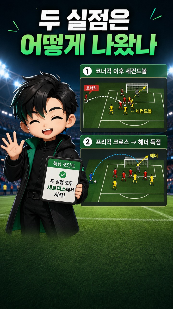 맨유 경기 0-2 패배, 헐 시티전 두 실점과 다음 입스위치전 한국시간 - 두 실점은 어떻게 나왔나 핵심 내용을 정리한 정보형 이미지