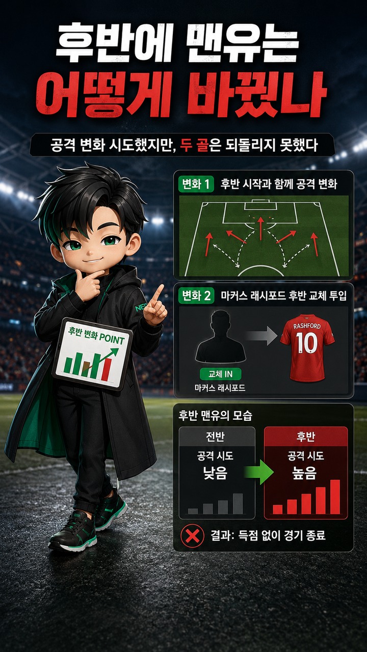 맨유 경기 0-2 패배, 헐 시티전 두 실점과 다음 입스위치전 한국시간 - 후반에 맨유는 어떻게 바꿨나 핵심 내용을 정리한 정보형 이미지