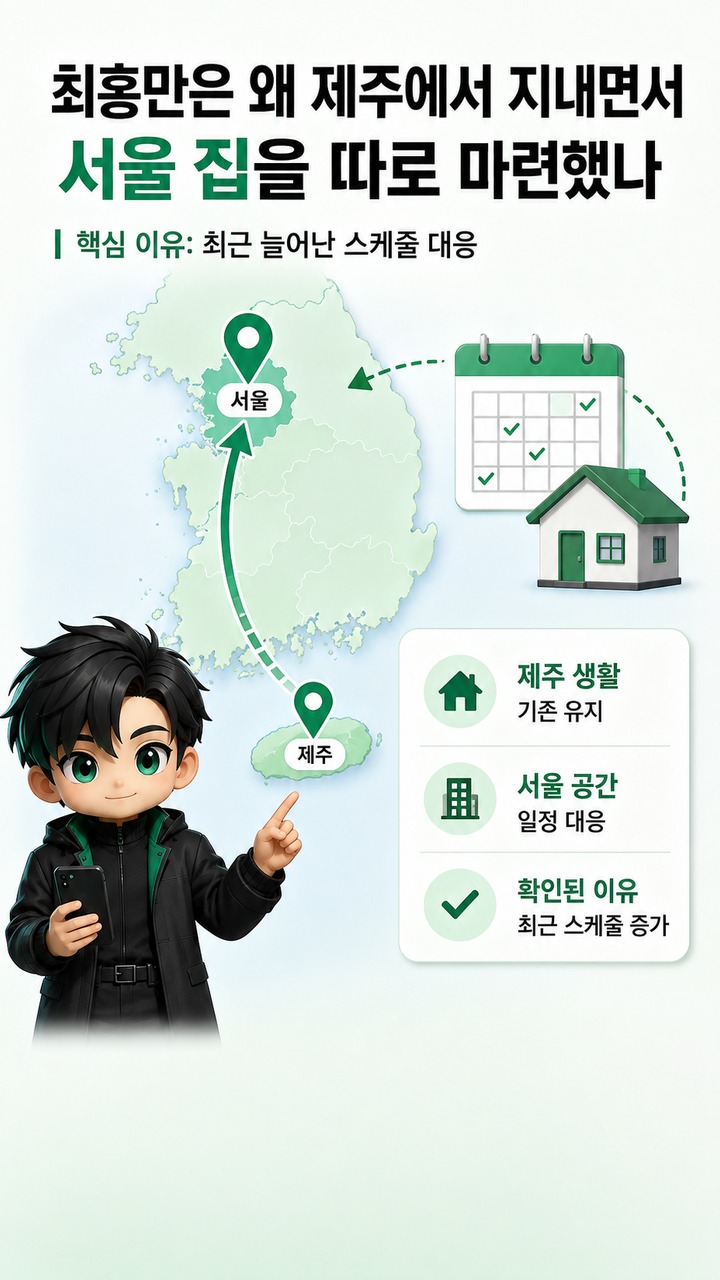 최홍만 서울 집 공개, 제주서 지내던 그가 서울에 보금자리 마련한 이유와 집 안 풍경 - 최홍만은 왜 제주에서 지내면서 서울 집을 따로 마련했나 핵심 내용을 정리한 정보형 이미지