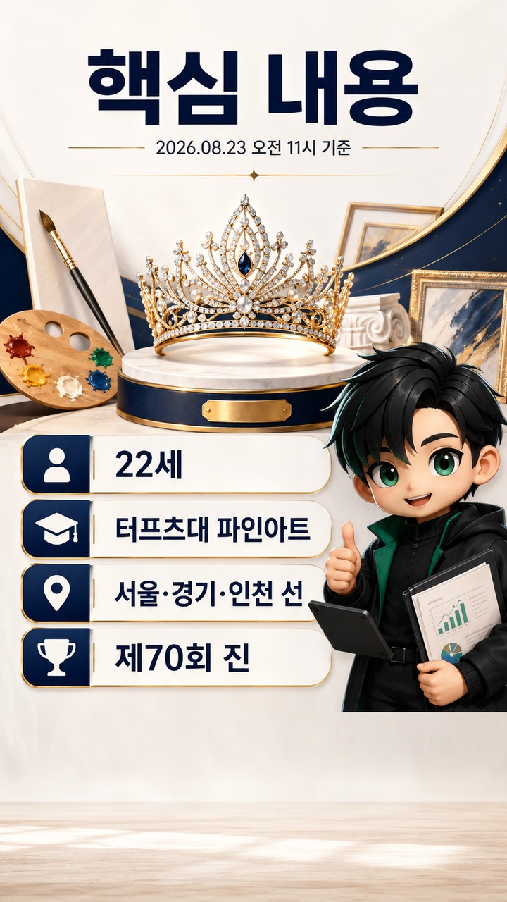 우지원 딸 우서윤 미스코리아 진, 22세 터프츠대 파인아트 전공·지역 선에서 70회 왕관까지 - 핵심 내용 핵심 내용을 정리한 정보형 이미지