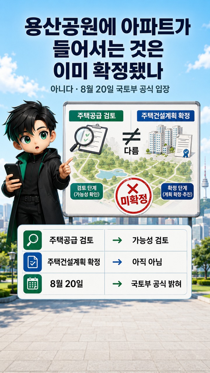 용산공원 주택공급, 아직 확정안 없다…26일 회동 앞두고 탄천 1만~1만3000가구 제안 - 용산공원에 아파트가 들어서는 것은 이미 확정됐나 핵심 내용을 정리한 정보형 이미지