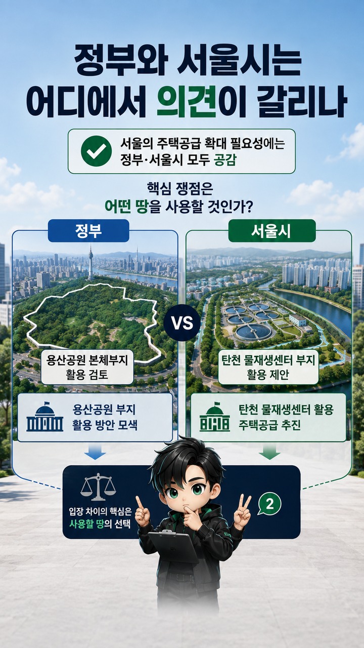 용산공원 주택공급, 아직 확정안 없다…26일 회동 앞두고 탄천 1만~1만3000가구 제안 - 정부와 서울시는 어디에서 의견이 갈리나 핵심 내용을 정리한 정보형 이미지