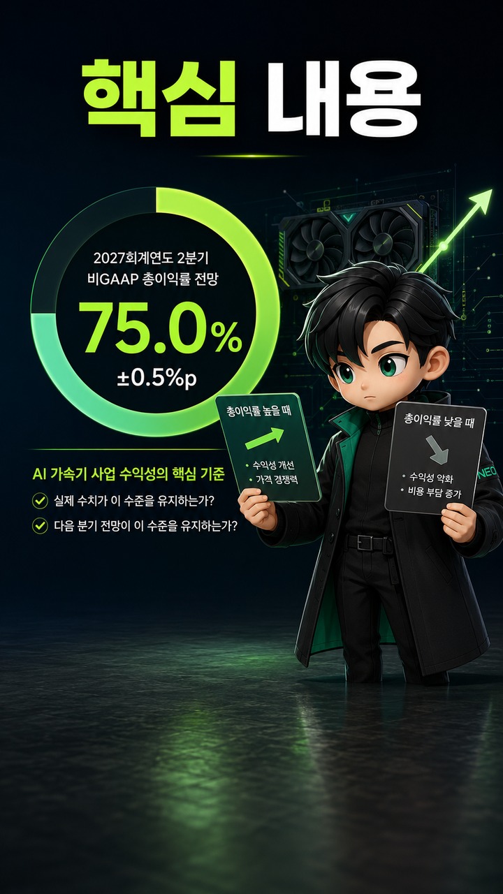엔비디아 총이익률 75%가 왜 중요할까? 실적에서 마진 보는 법 - 핵심 내용 핵심 내용을 정리한 정보형 이미지