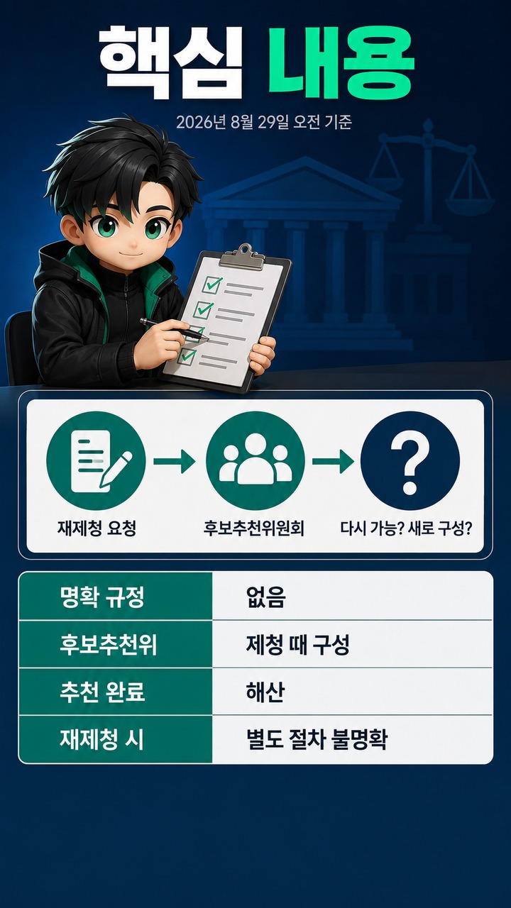 대법관 재제청하면 후보추천위 다시 꾸리나? 기존 후보 재선택 가능 여부 - 핵심 내용 핵심 내용을 정리한 정보형 이미지